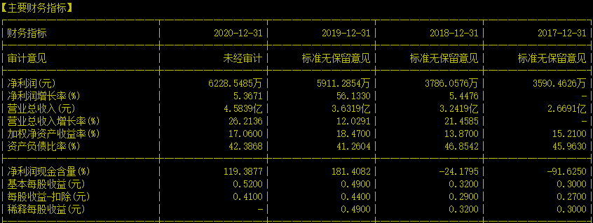 安徽冰球突破mg正规官网环保科技有限公司---守卫安徽的蓝天